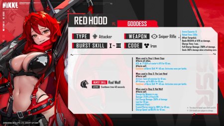Red hood nikke goddess of victory
