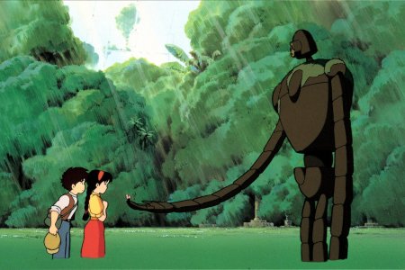 Хаяо миядзаки небесный замок лапута