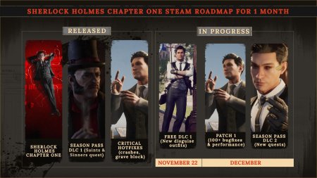 Sherlock holmes chapter one season pass