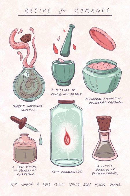 Potion ingredients