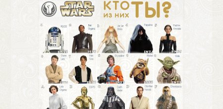 Имена героев звездных войн