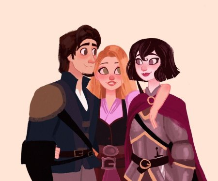 Рапунцель новая история персонажи