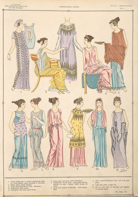 Мода древних греков и римлян одежда