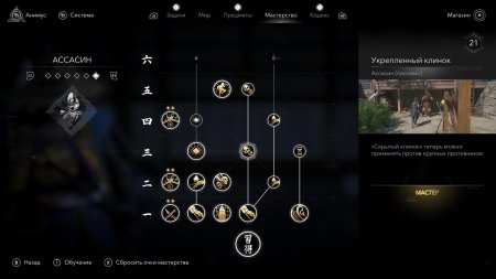 Assassins creed shadow