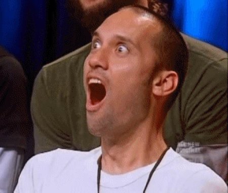 Сильное удивление