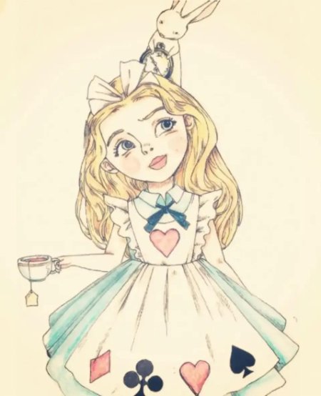 Алиса из алисы в стране чудес рисунок