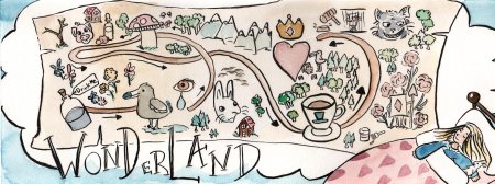 Карта путешествия алисы в стране чудес