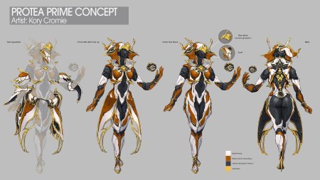 Протея прайм варфрейм