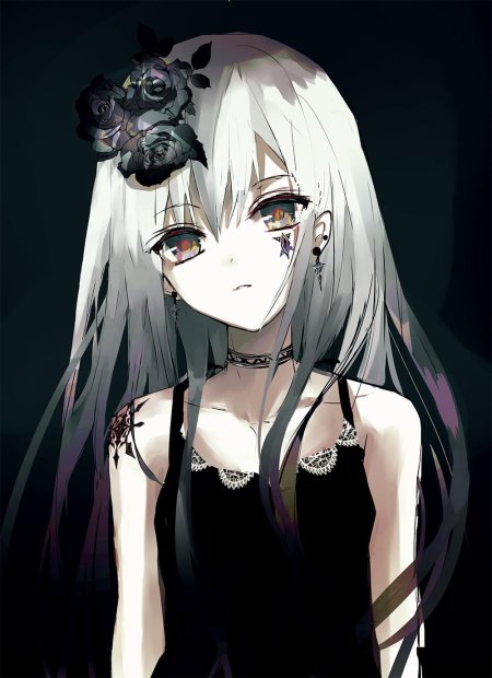 Девушек аниме