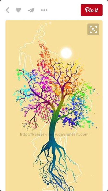 Дерево жизни