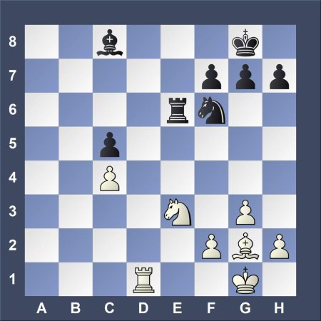 Шахматная расстановка