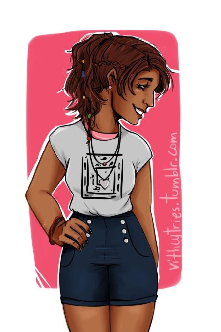 Дизайн персонажа