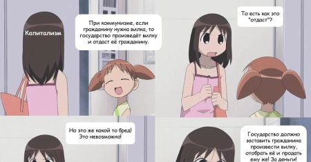 Аниме коммунист