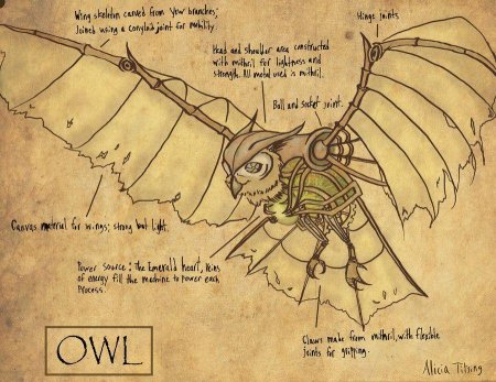 Изобретения леонардо да винчи орнитоптер