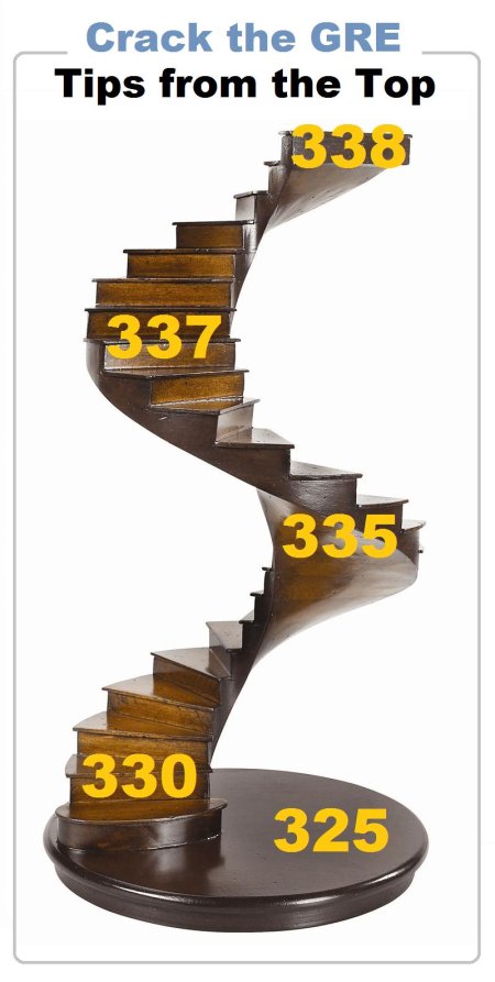 Лестница последняя модель