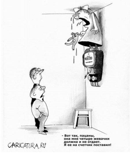 Электричество карикатура