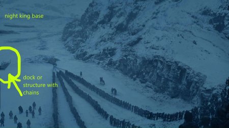 Игра престолов стена