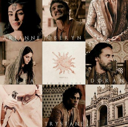 Дом мартеллов игра престолов