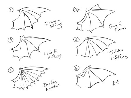 Крыло дракона