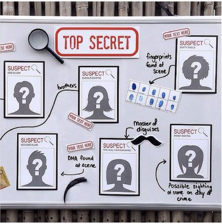 Шпионская вечеринка оформление