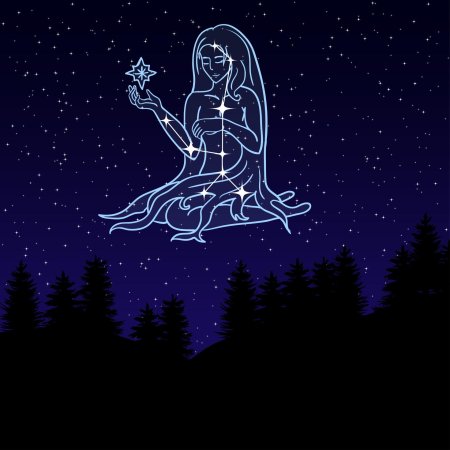 Знак зодиака дева созвездие