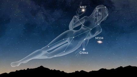 Созвездие дев