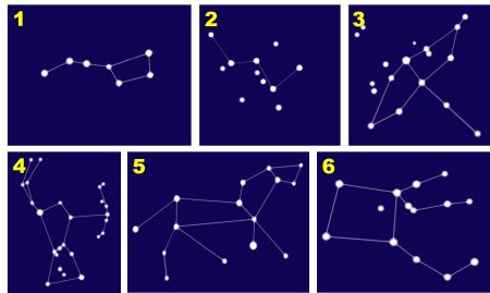 Созвездие орион лев лебедь кассиопея большая медведица