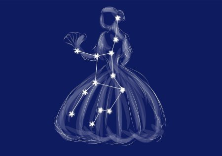 Дева созвездие