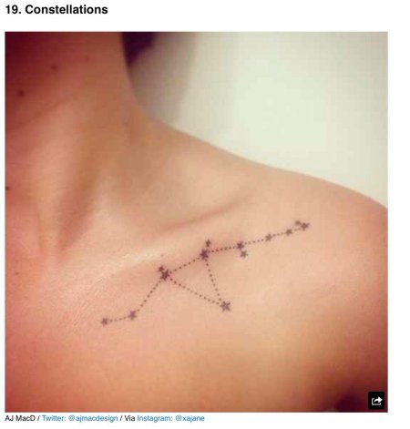 Тату созвездие водолея на ключице