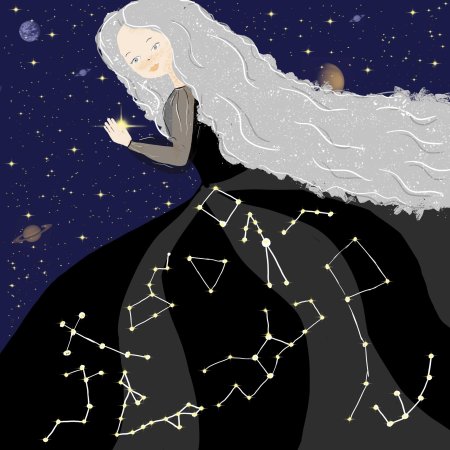 Знак зодиака дева созвездие