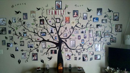 Семейное дерево на стену