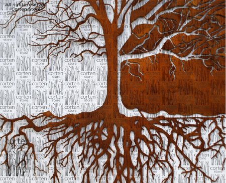 Родовое древо корни рода