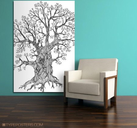 Дерево графика