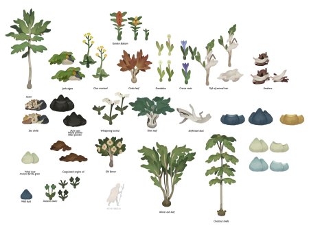 Мультяшные растения