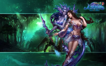 Perfect world игра