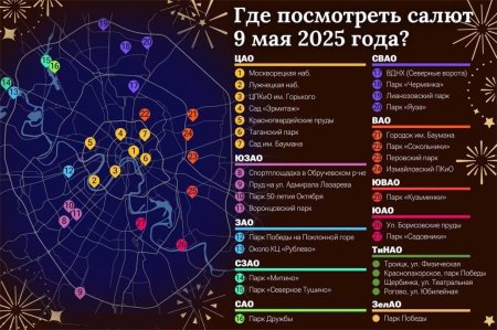 Салют на 9 мая