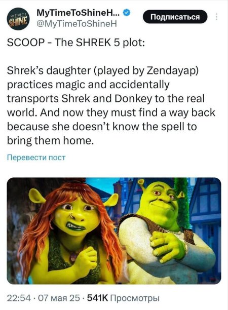 Герои мультика шрек