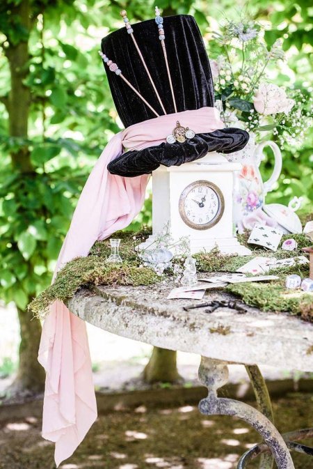 Алиса в стране чудес чаепитие фотосессия