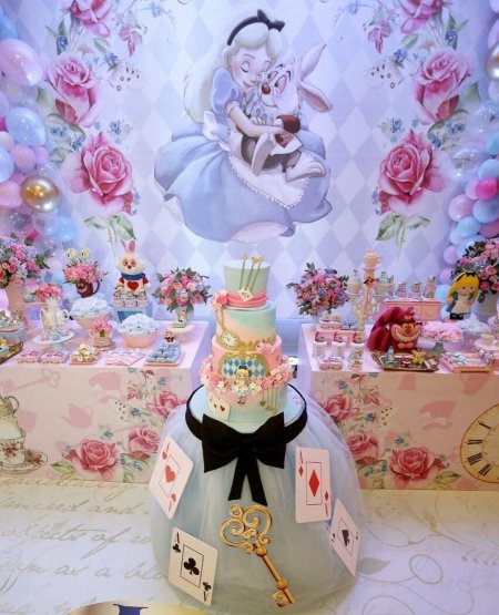 День рождения в стиле алиса в стране чудес