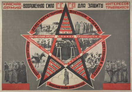 Плакаты ссср