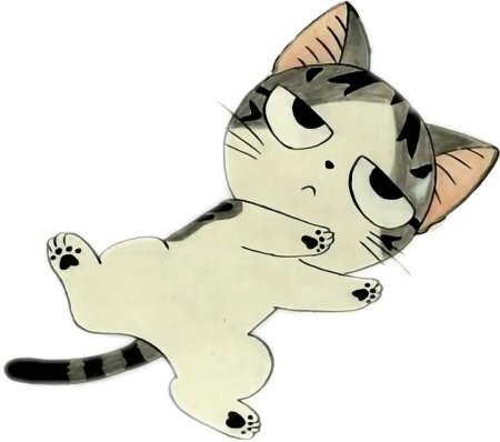 Аниме котик