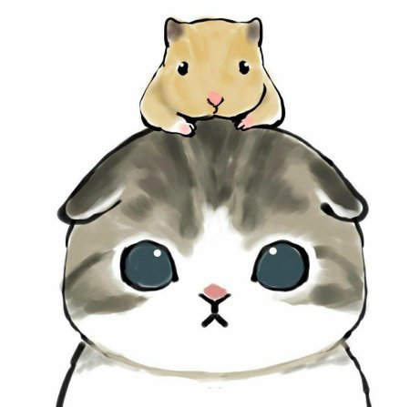 Милые котики рисунки