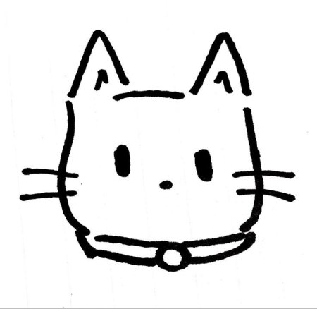 Котики срисовка