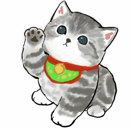 Милые котики стикеры