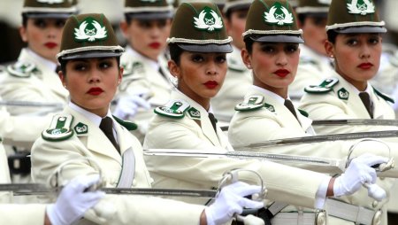 Форма армии чили