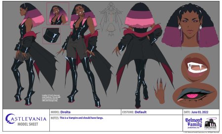 Дизайн персонажа