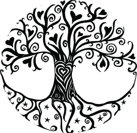 Иггдрасиль неметон