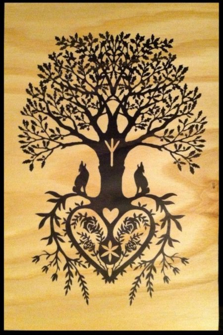 Иггдрасиль мировое древо