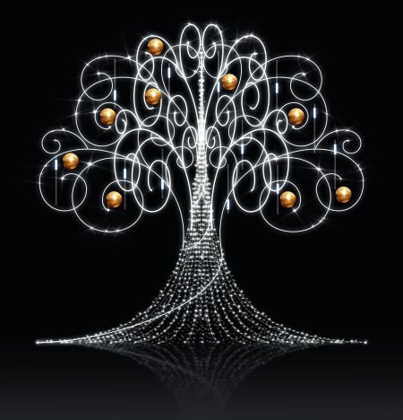 Абстрактное дерево