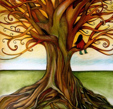 Картины деревьев